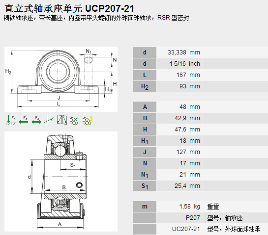 鑫宙國際貿(mào)易(上海)有限公司進(jìn)口UCP207-21軸承參數(shù)資料