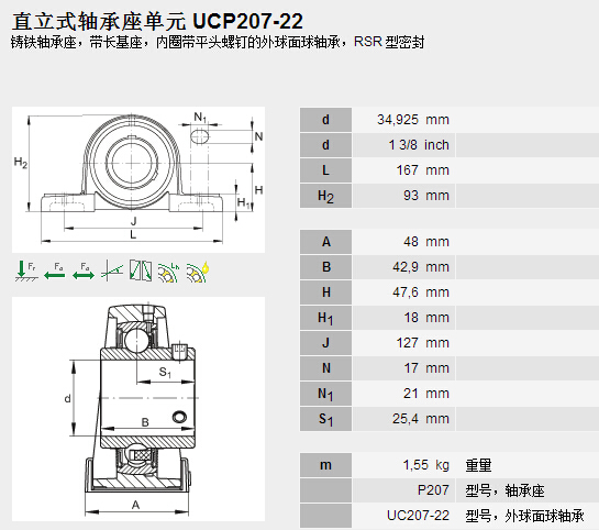 鑫宙國際貿(mào)易(上海)有限公司進(jìn)口UCP207-22軸承參數(shù)資料