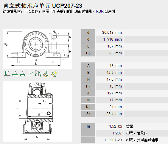 鑫宙國際貿(mào)易(上海)有限公司進(jìn)口UCP207-23軸承參數(shù)資料