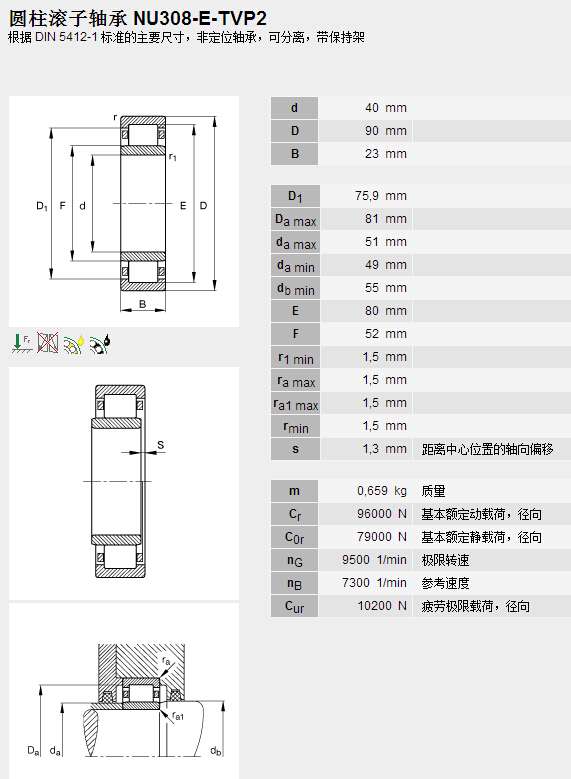 鑫宙國際貿(mào)易(上海)有限公司進(jìn)口NU308E.TVP2軸承參數(shù)資料