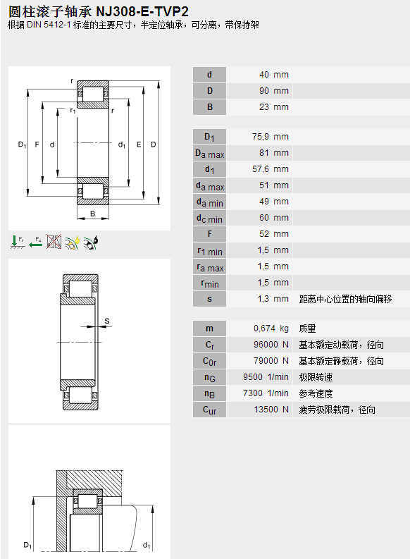 鑫宙國際貿(mào)易(上海)有限公司進(jìn)口NJ308E.TVP2軸承參數(shù)資料