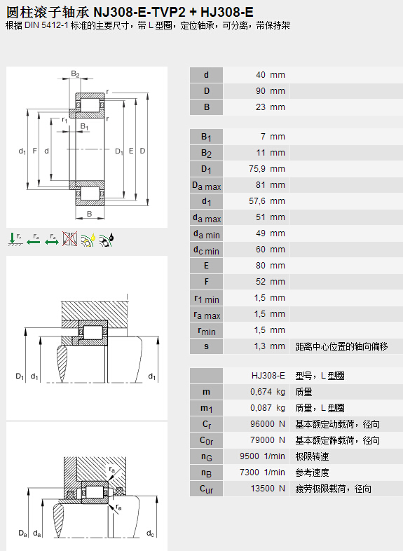 鑫宙國(guó)際貿(mào)易(上海)有限公司進(jìn)口NJ308E.TVP2+HJ308E軸承參數(shù)資料