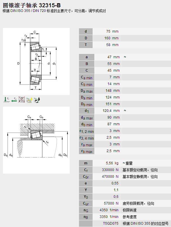 鑫宙國(guó)際貿(mào)易(上海)有限公司進(jìn)口32315B軸承參數(shù)資料