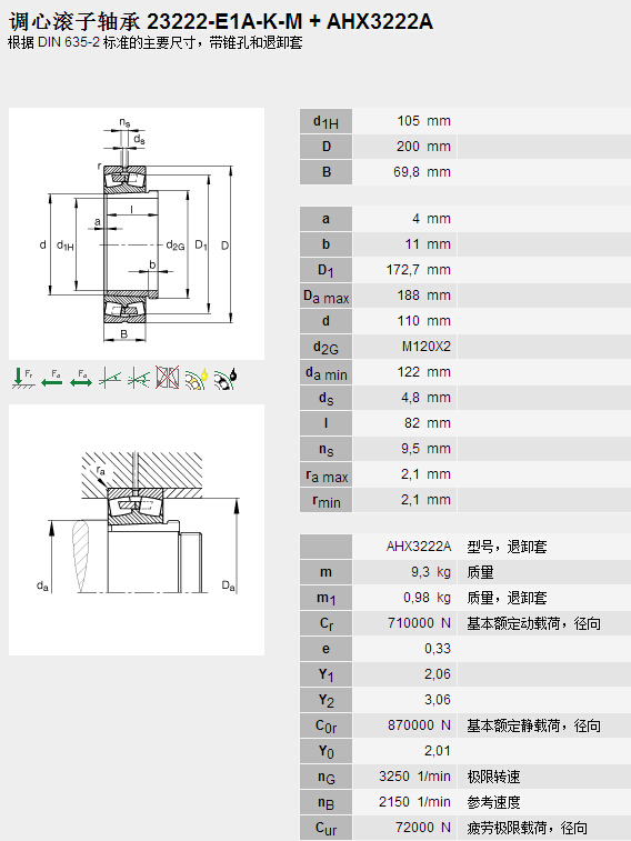 鑫宙國際貿(mào)易(上海)有限公司進(jìn)口23222E1AK.M+AHX3222A軸承參數(shù)資料