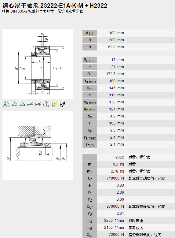 鑫宙國際貿(mào)易(上海)有限公司進口23222E1AK.M+H2322軸承參數(shù)資料