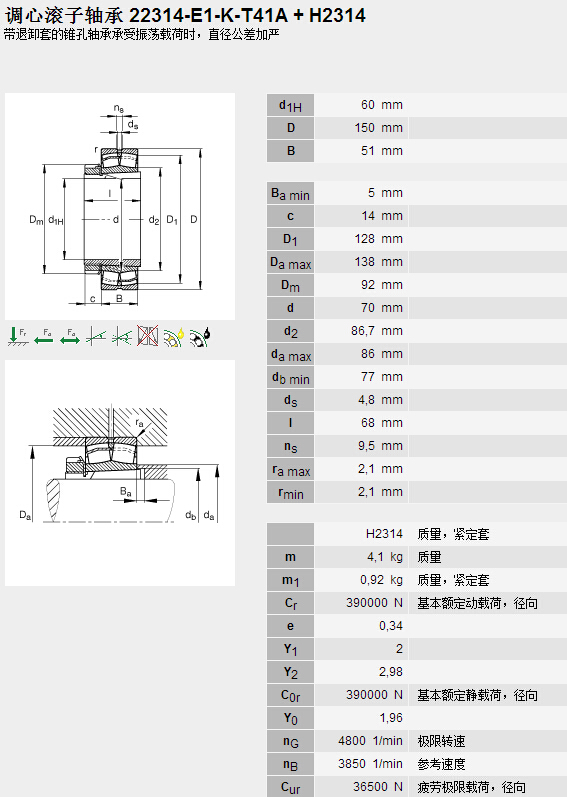 鑫宙國際貿(mào)易(上海)有限公司進口22314E1K.T41A+H2314軸承參數(shù)資料