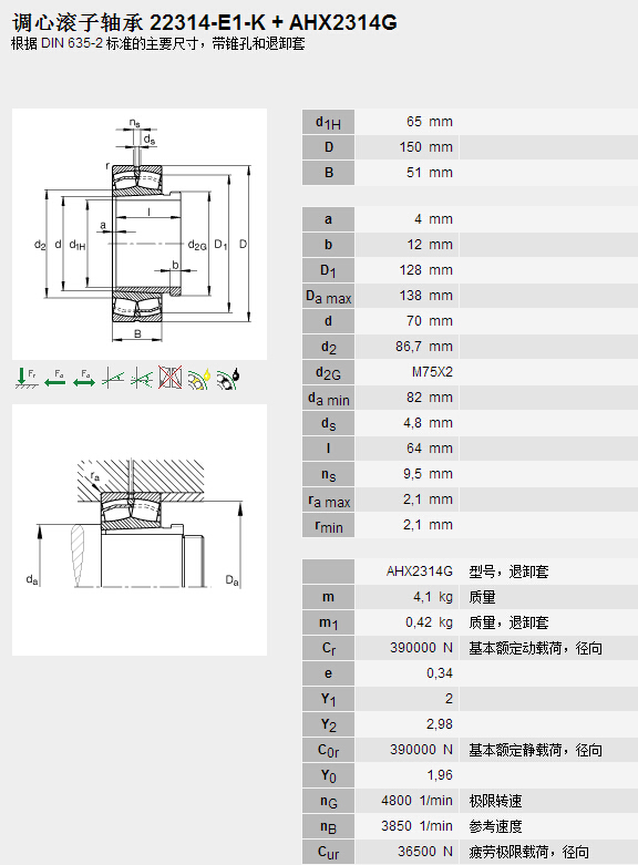 鑫宙國際貿(mào)易(上海)有限公司進口22314E1K+AHX2314G軸承參數(shù)資料