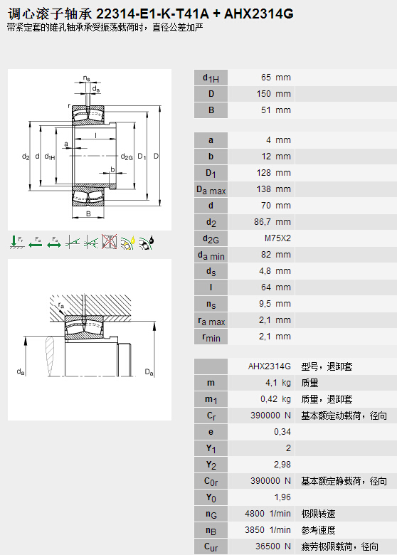 鑫宙國際貿易(上海)有限公司進口22314E1K.T41A+AHX2314G軸承參數資料