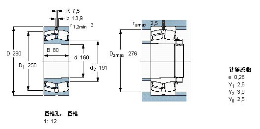 鑫宙國際貿(mào)易(上海)有限公司進(jìn)口22232RHAKW33軸承樣本圖
