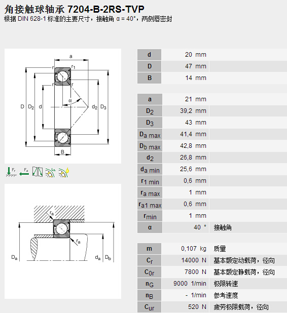 鑫宙國(guó)際貿(mào)易(上海)有限公司進(jìn)口7204B.2RS.TVP軸承參數(shù)資料