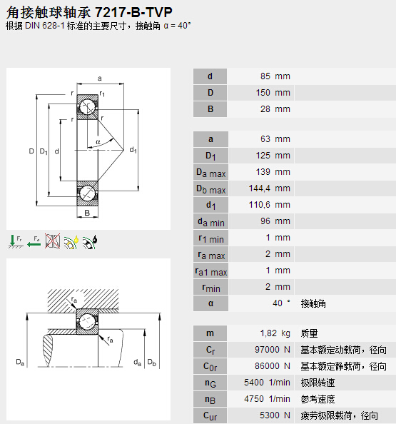 鑫宙國(guó)際貿(mào)易(上海)有限公司進(jìn)口7217B.TVP軸承