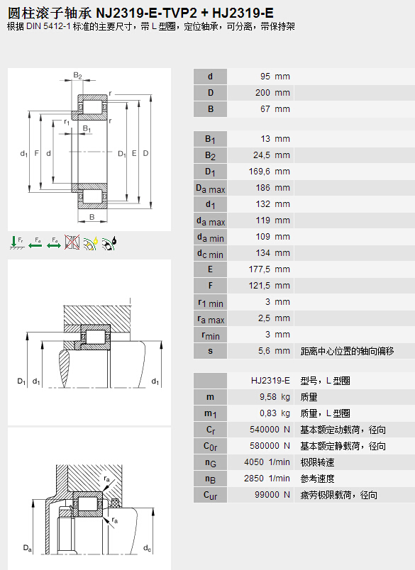 HQ(Ϻ)޹˾MNJ2319E.TVP2+HJ2319ESЅ(sh)Y